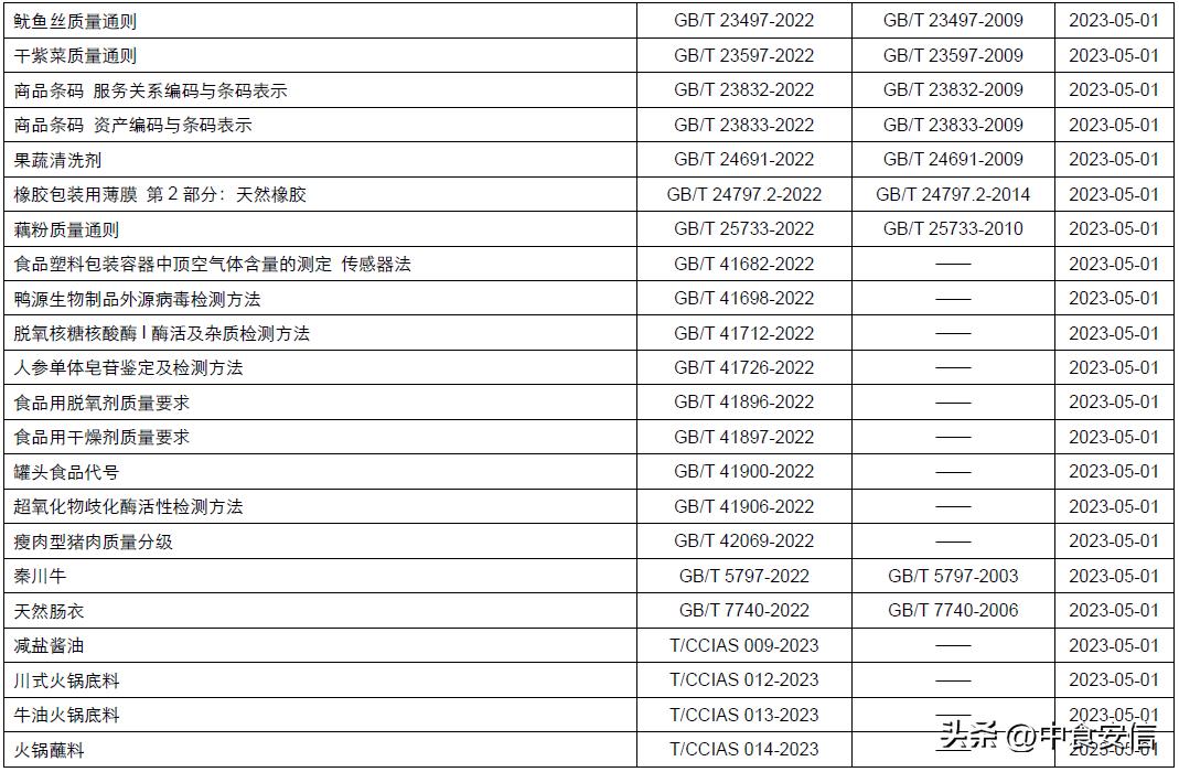 互联网广告管理暂行办法详解,互联网广告管理暂行办法规章制度