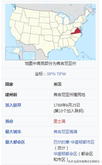 美国弗吉尼亚州华盛顿,美国弗吉尼亚州的市