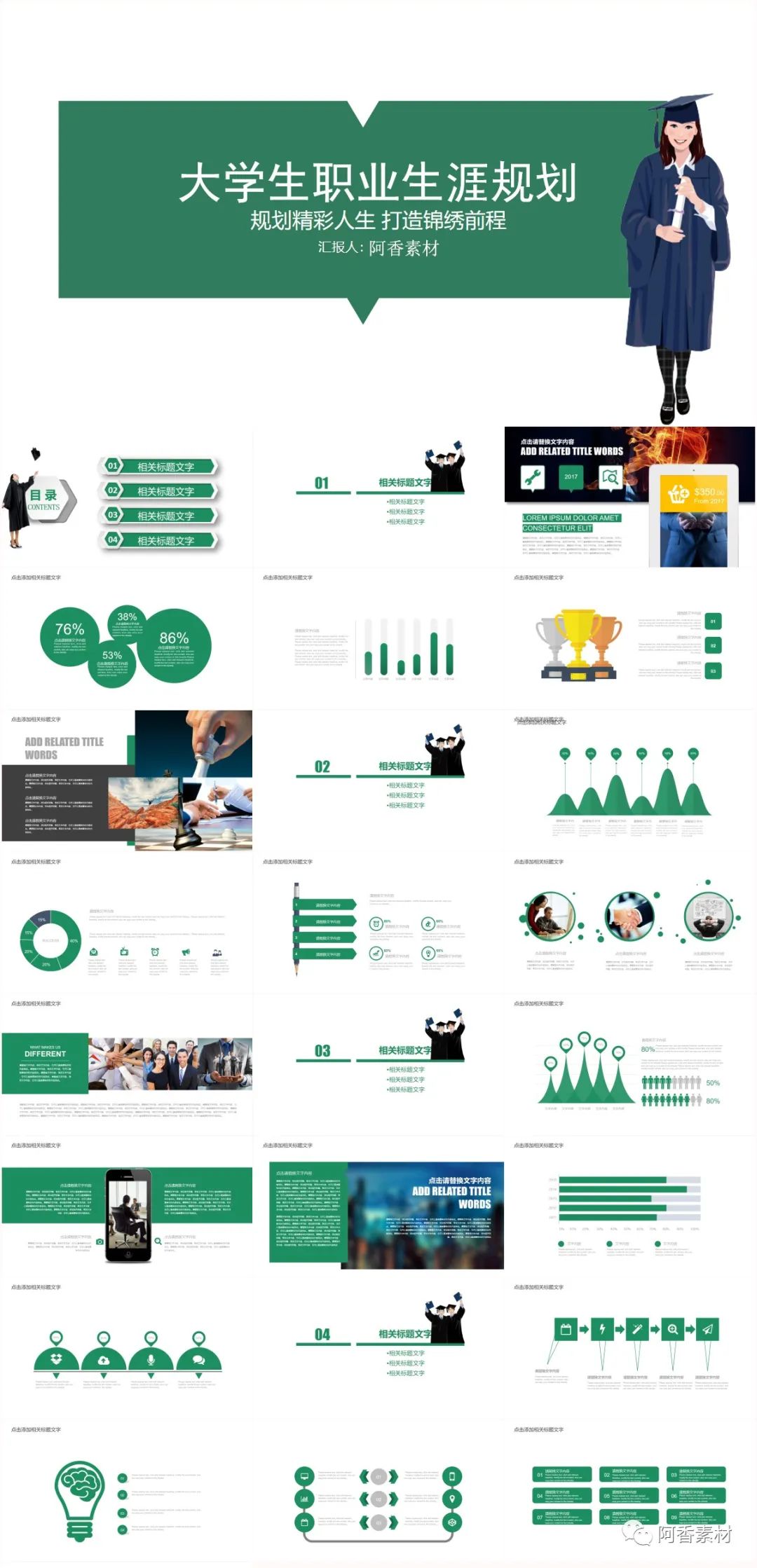 大学生个人职业规划ppt免费,个人职业规划ppt该怎么写