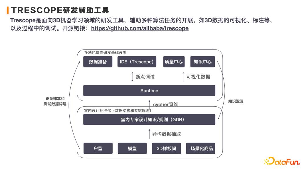 淘宝虚拟产品运营教程,淘宝虚拟电商教程在哪找