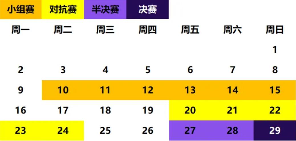 msi对抗赛赛程公布,msi对抗赛赛程规则