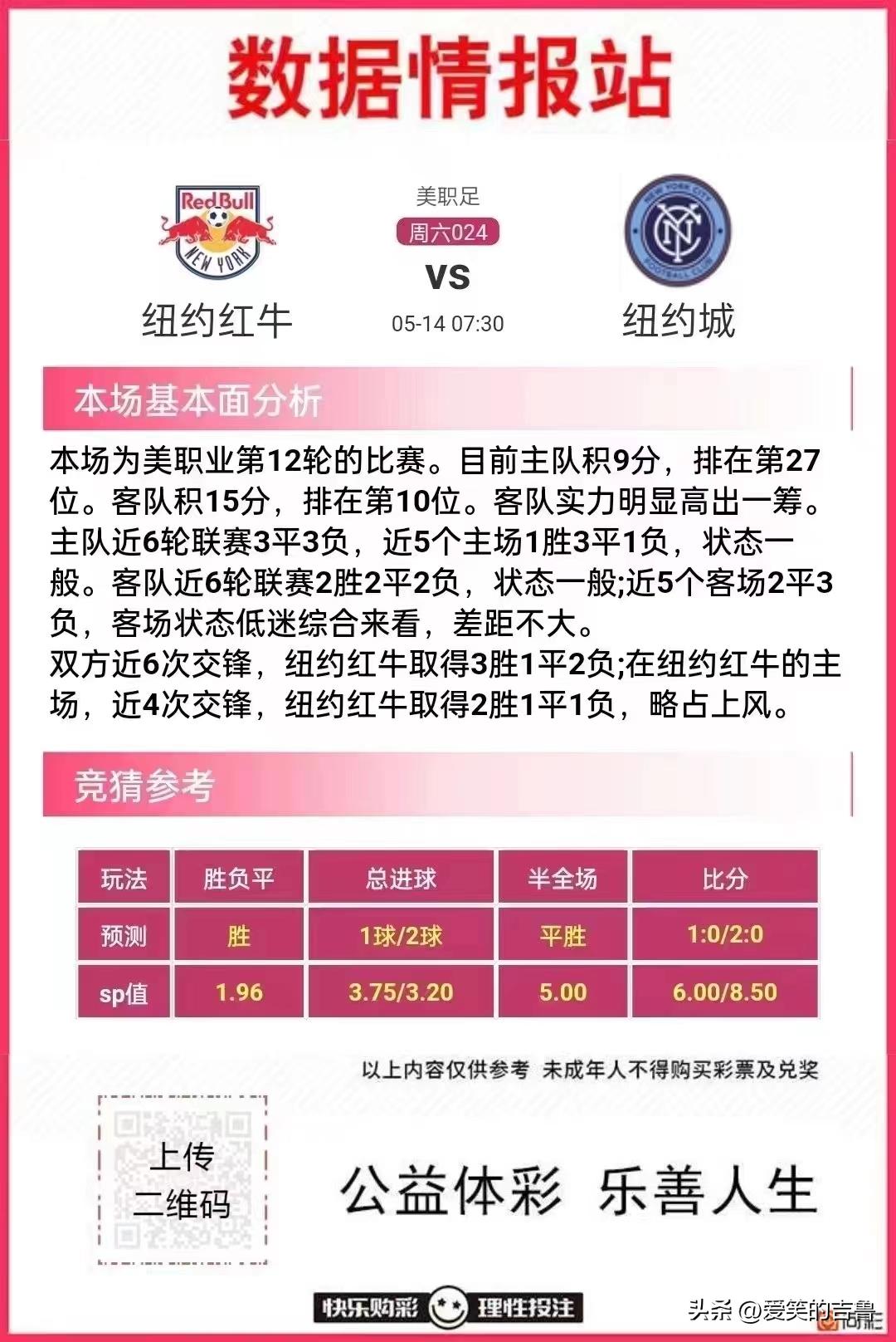 今日竞彩足球推荐预测最新分析,今日竞彩足球半全场预测推荐