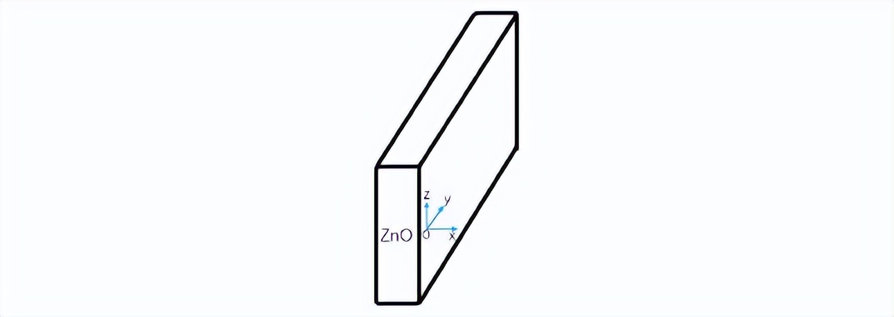 究竟是哪两种因素，影响石墨烯放大声表面波的放大性能？