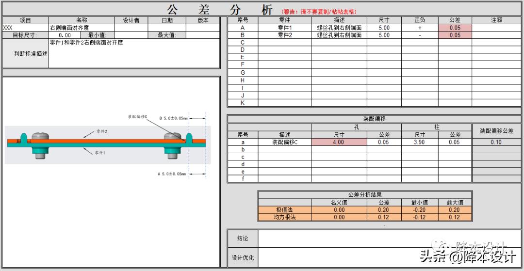 为什么要做公差分析,公差分析是什么
