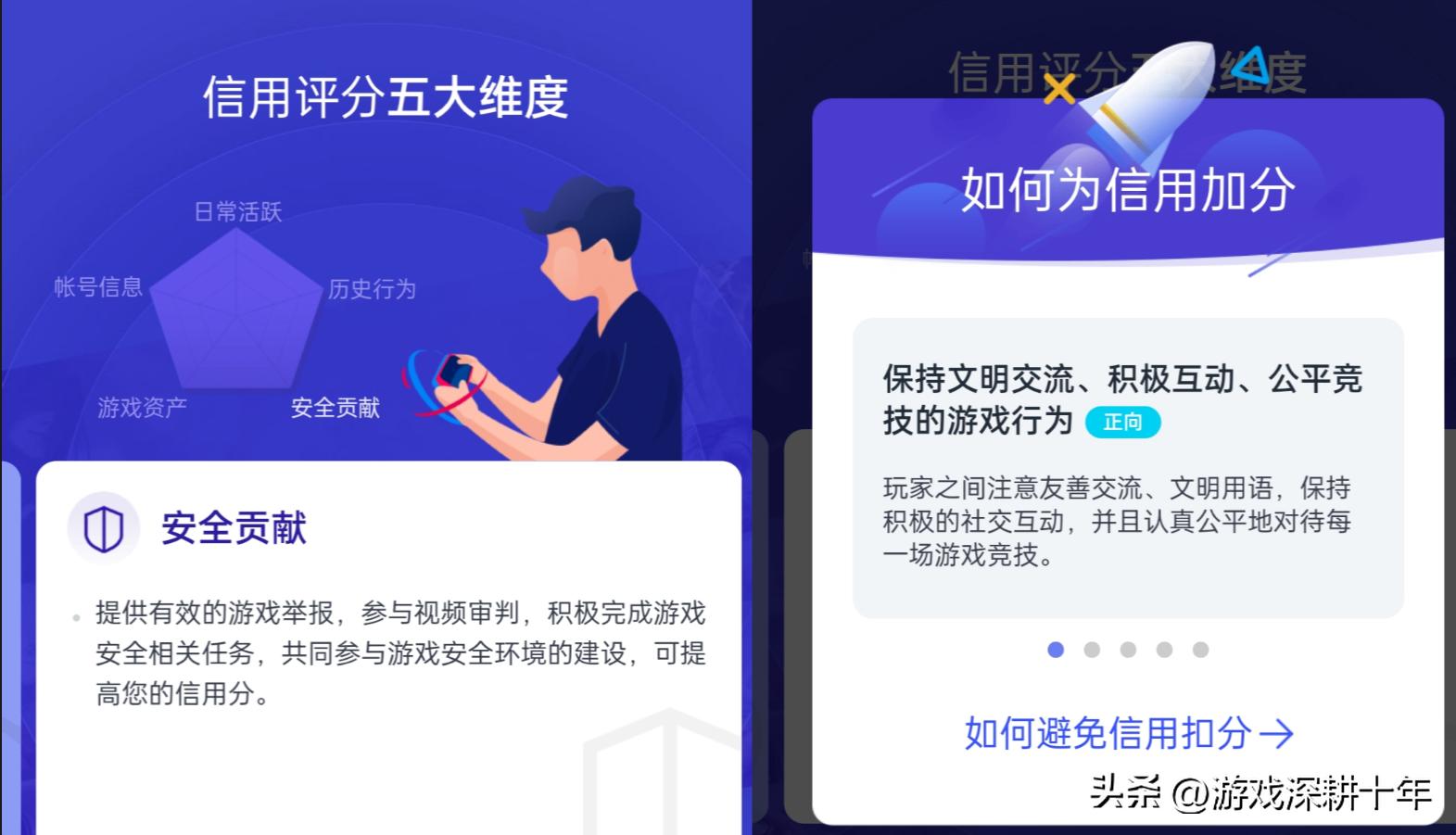 腾讯游戏dnf信用分每天几点刷新,dnf如何快速提升腾讯游戏信用