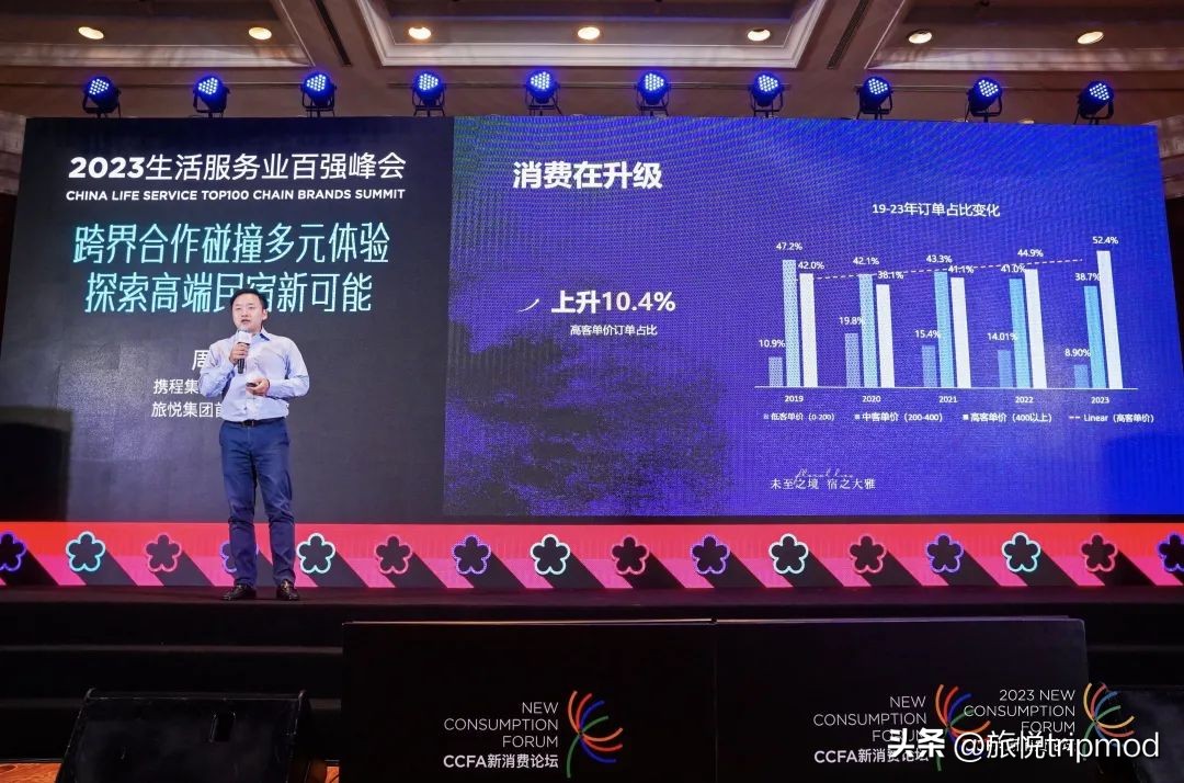 入围“2022生活服务业连锁企业TOP100”、入选“金牌店长”名单…