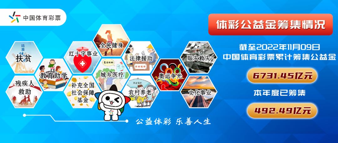 看巅峰对决，抽PS5大奖，“谁是电竞球王”2022中国体育彩票浙江省电竞大赛杭州落幕