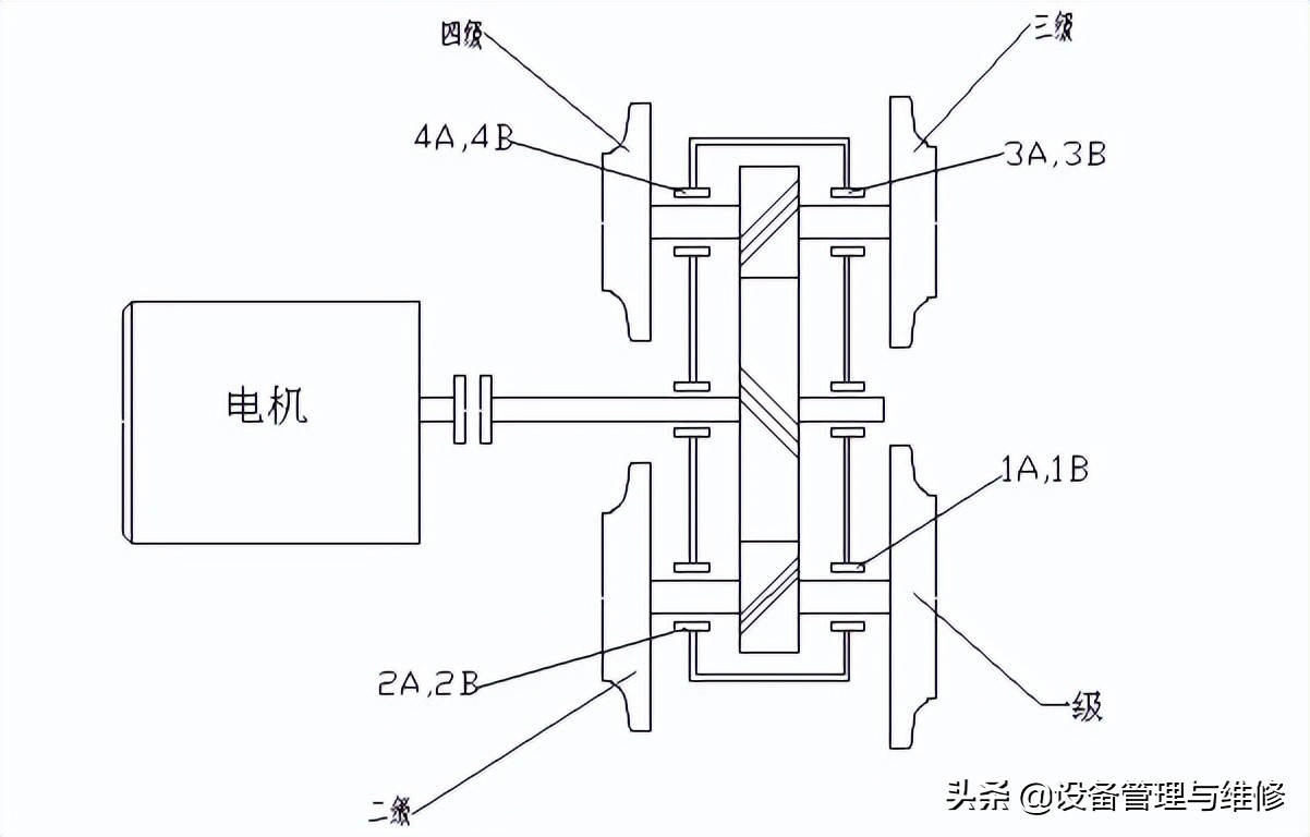 沈鼓空压机,沈鼓空压机各部件