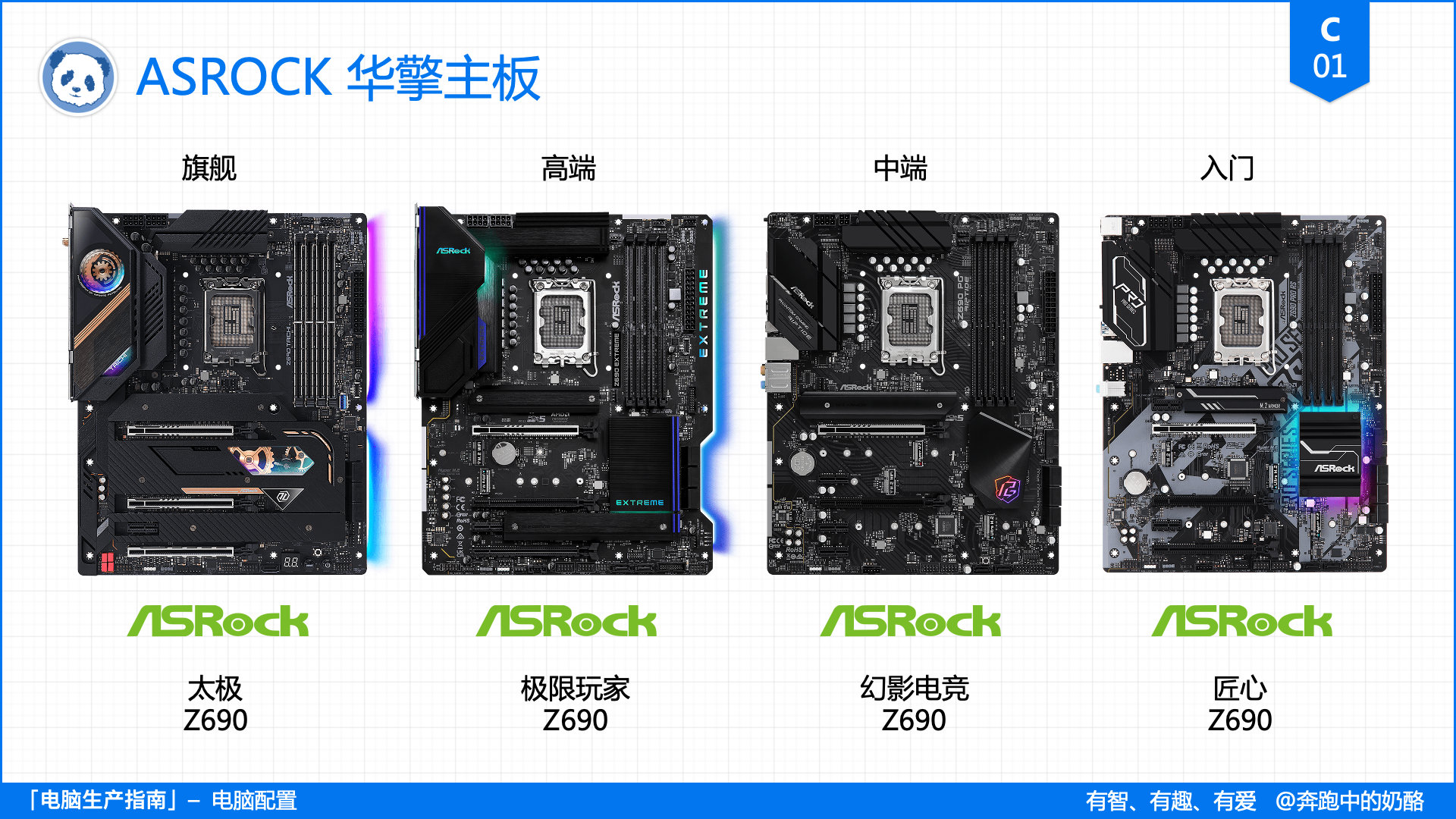 平民电脑主板cpu选什么好,装机知识主板选择