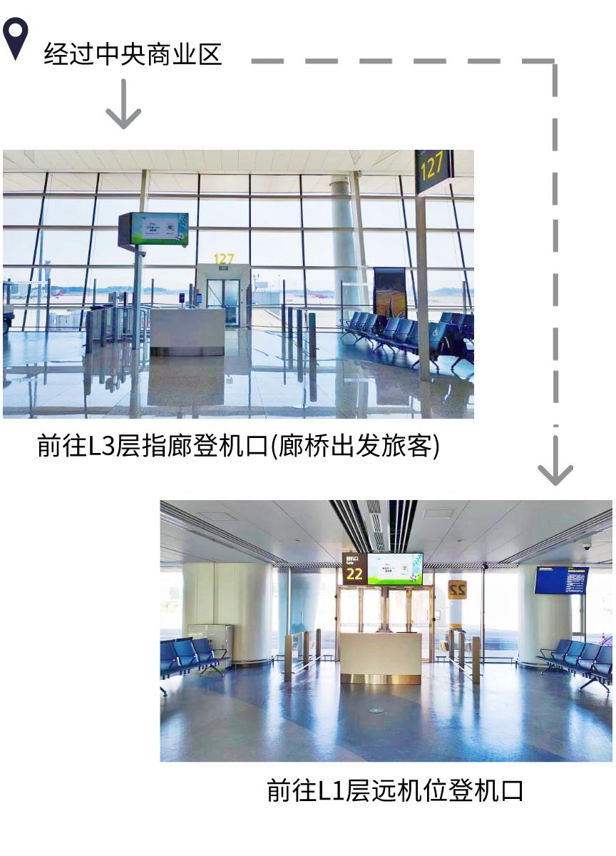 国际航班流程及详解,国际航班全部流程