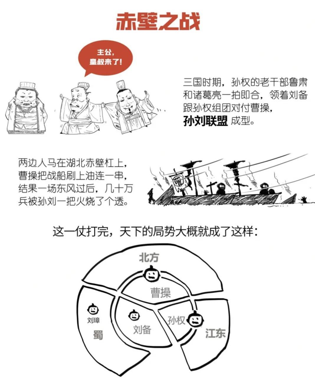 三国里的吴国是谁当皇帝,三国吴国皇帝列表简介