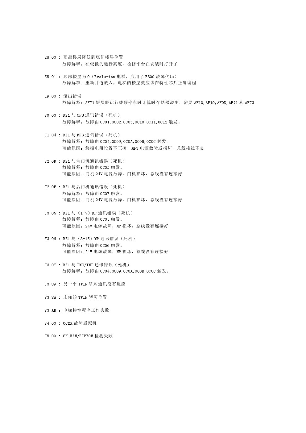 蒂森电梯mc2故障代码,蒂森克虏伯电梯故障怎么解决
