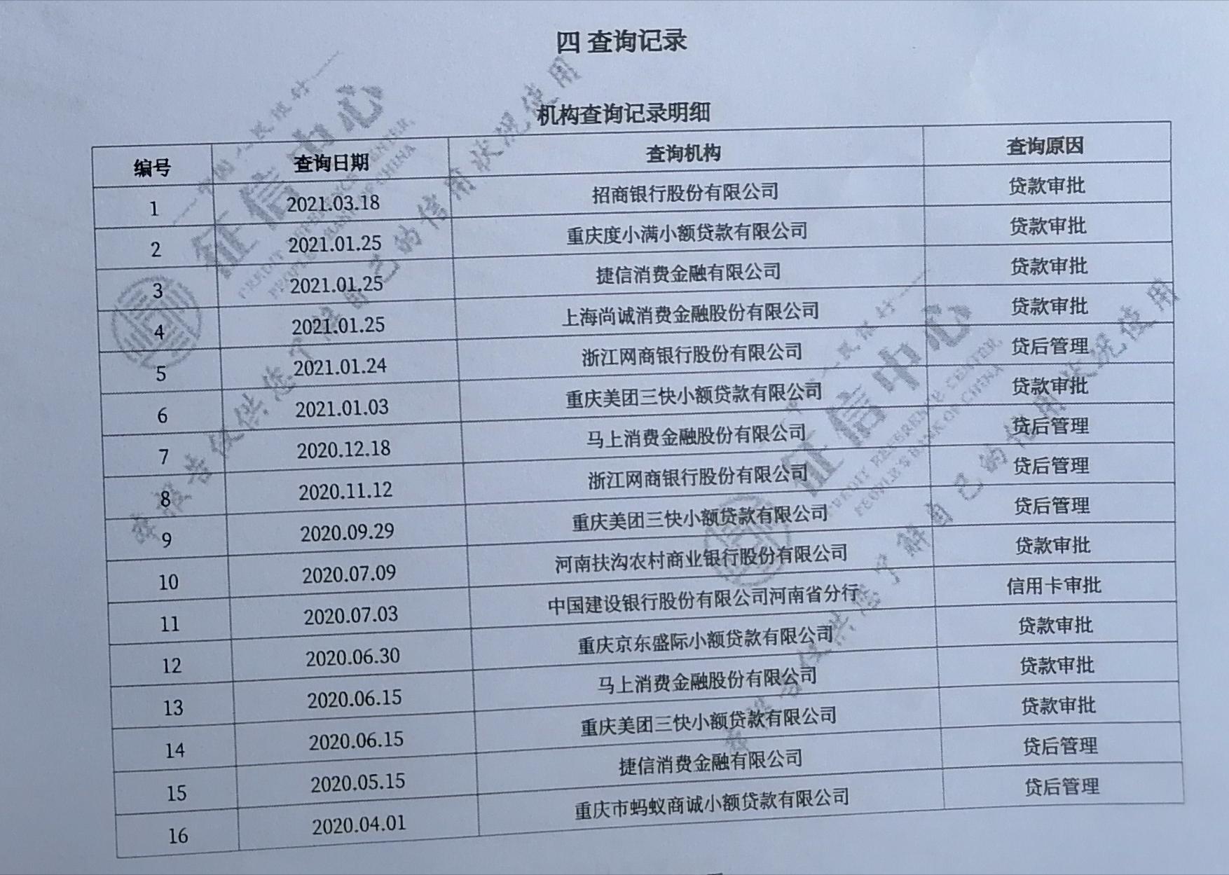 怎么查自己被银行拒贷是什么原因,被银行拒贷可以查询拒贷原因吗