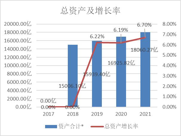 中国移动网络价格,中国移动最便宜的多少钱