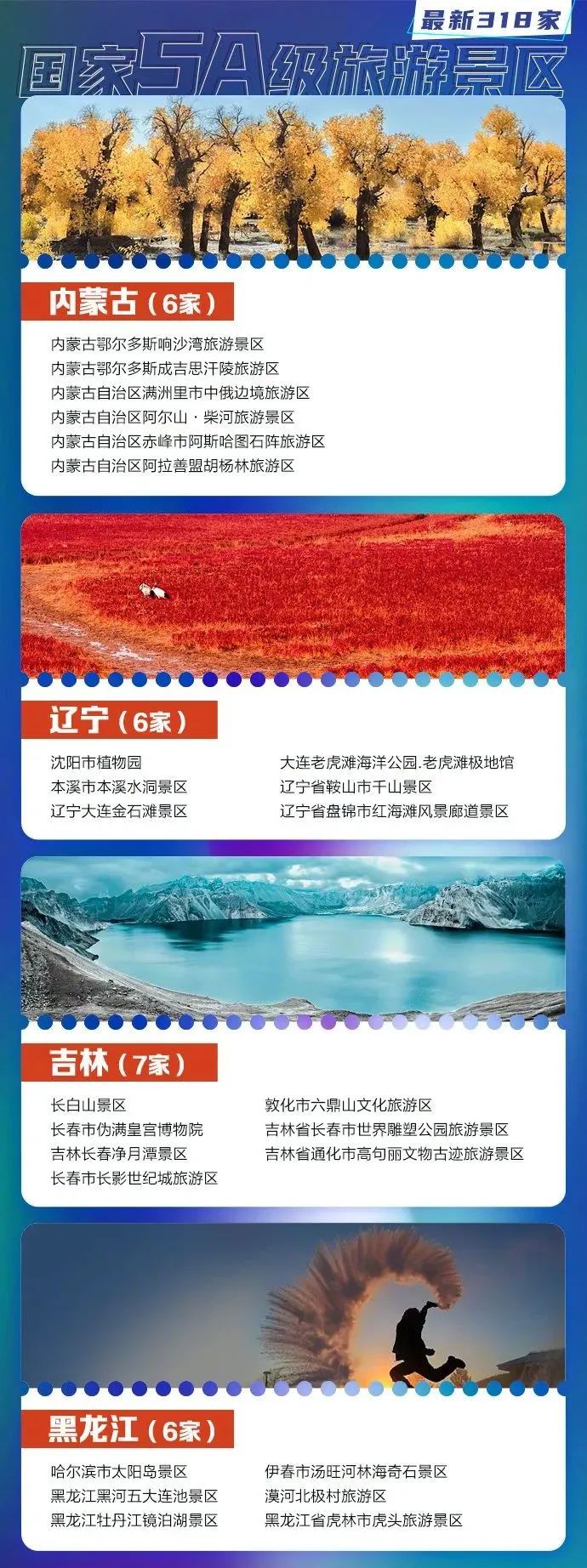 大连庄河旅游景区,大连开发区旅游景区推荐