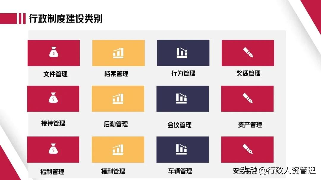 行政部年终总结文案,党建行政部年终总结