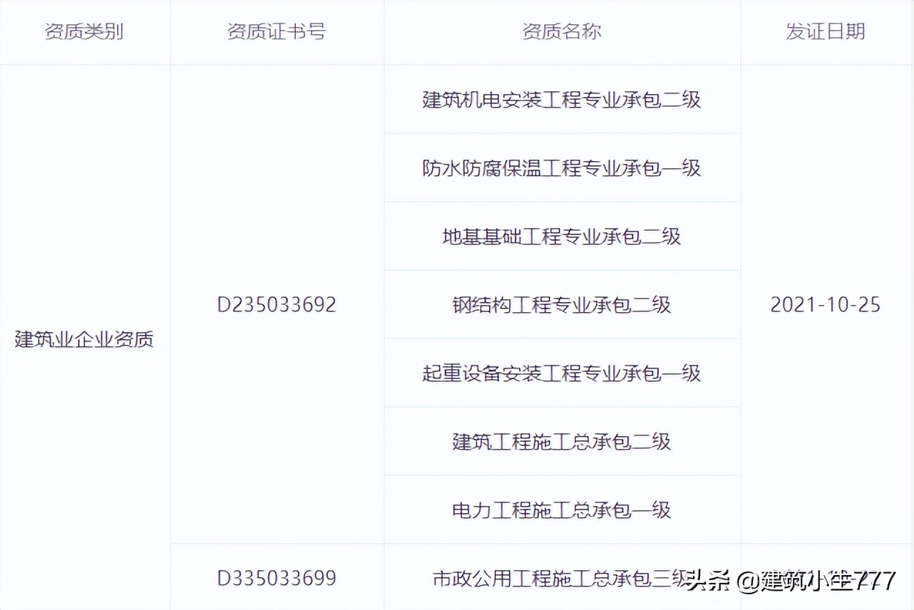 中央支持福建建设示范区,中央发展福建