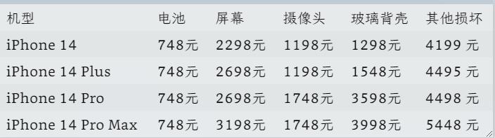 2022年苹果手机该怎么选,2023年苹果出什么手机