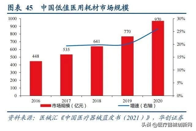小产品做成大市场的奥秘,小产品撬动大市场