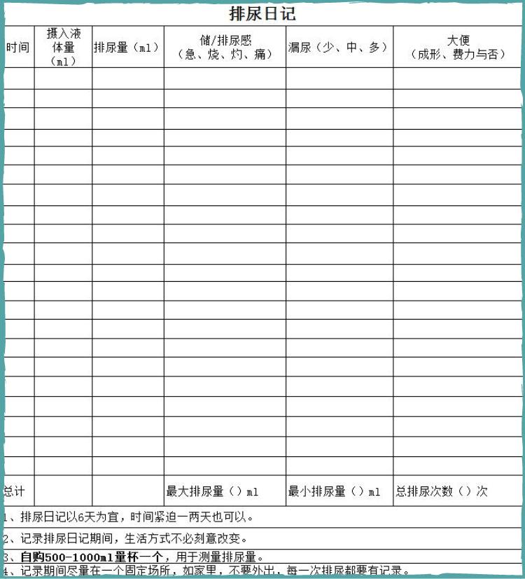 膀胱过度活动是什么意思,女膀胱过度活动症怎么治