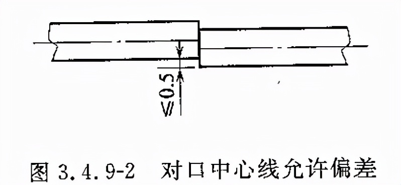 电气装置安装工程电缆验收规范,低压成套母线装置安装规范