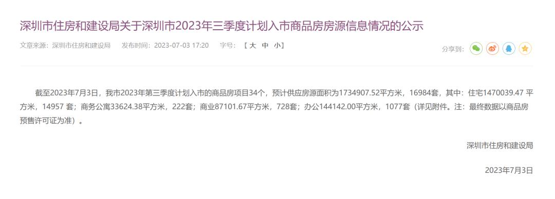 光明住房推荐,光明居住体验