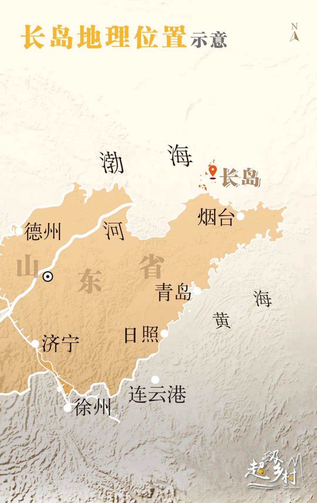 长岛都有哪些风景,人间仙境山东长岛