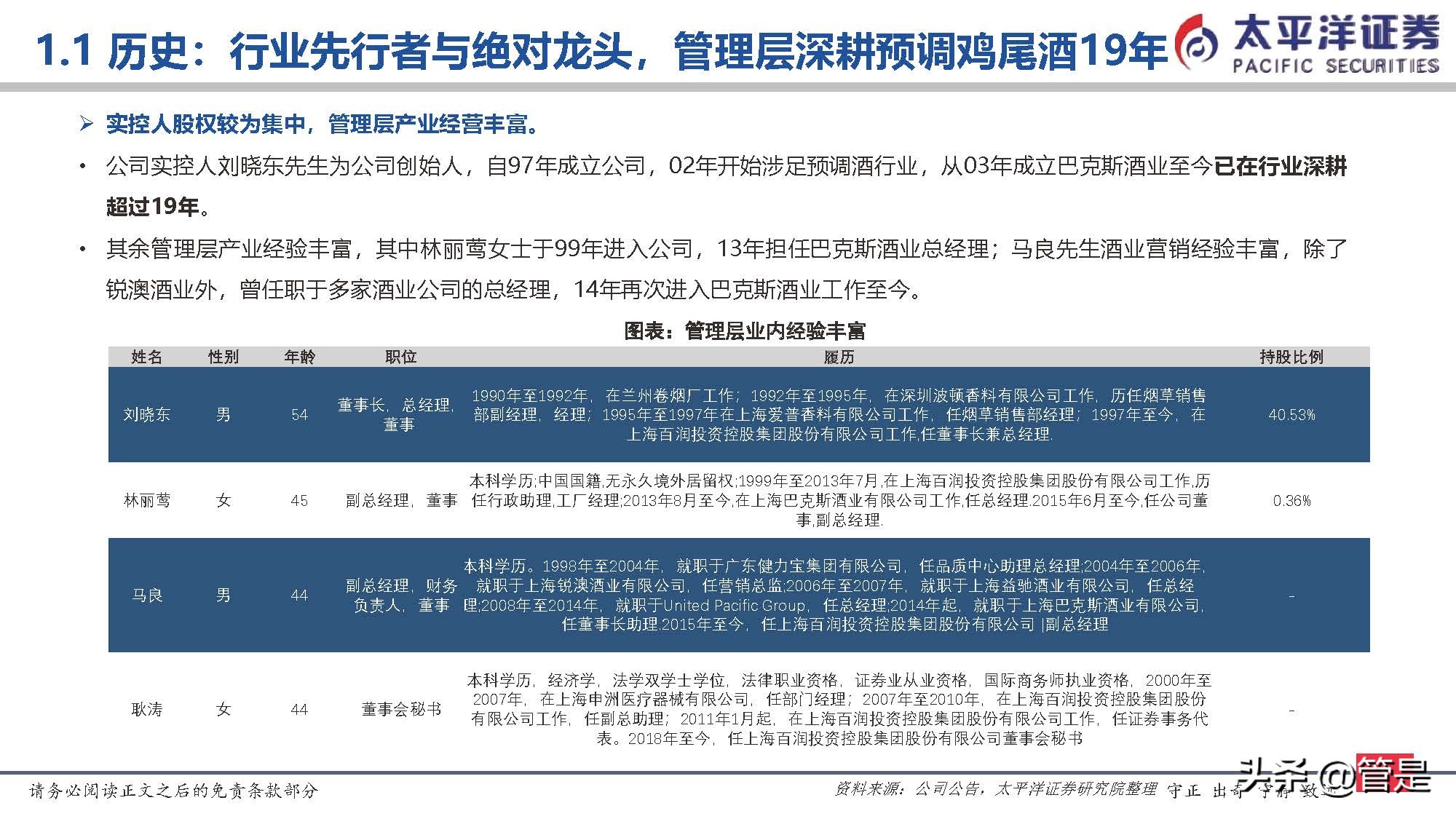a股酒类百润股份,百润股份的研报