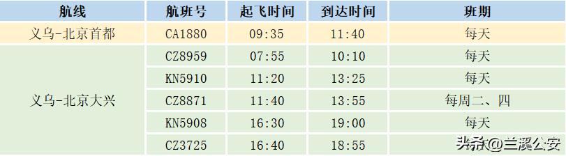 金华直达香港的高铁攻略,金华去香港高铁多少钱