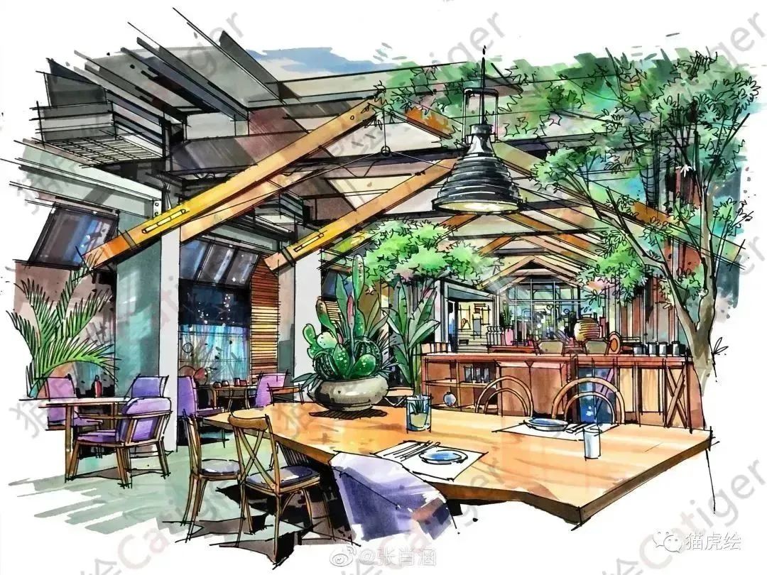 猫虎画,猫虎绘画