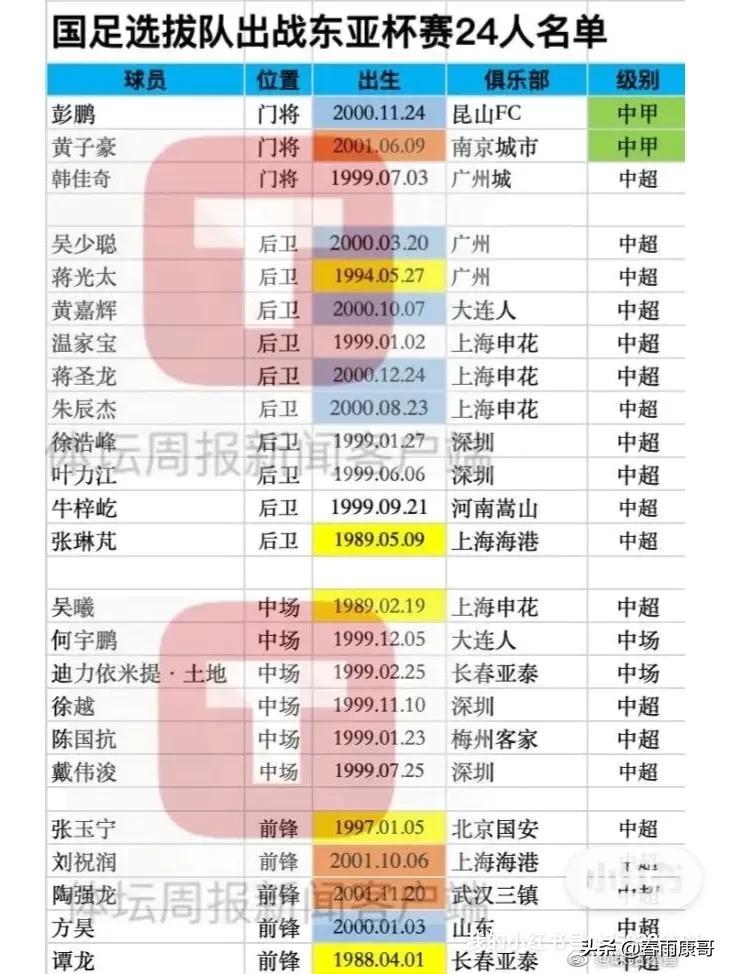 鏉庢瘏寤鸿鍙栨秷U23鏀跨瓥,鏉庢瘏璋坲23鏀跨瓥