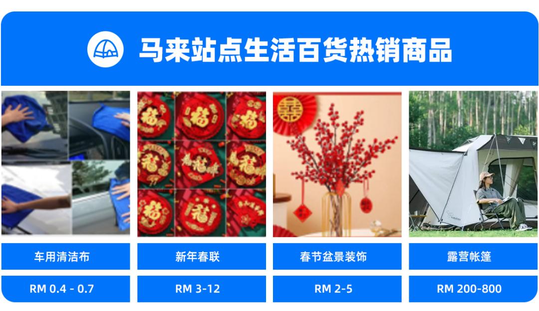 马来西亚什么电商产品最受欢迎,马来西亚市场跨境电商如何选品