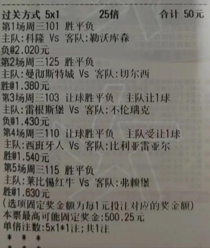 今日足球2串1竞彩实单推荐,今日足球竞彩串单推荐