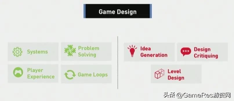 游戏策划新手入门必学基础知识,游戏策划入行条件