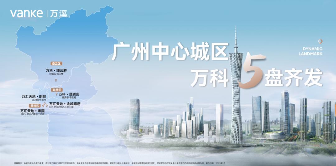 万科5盘联动,万科新盘2024
