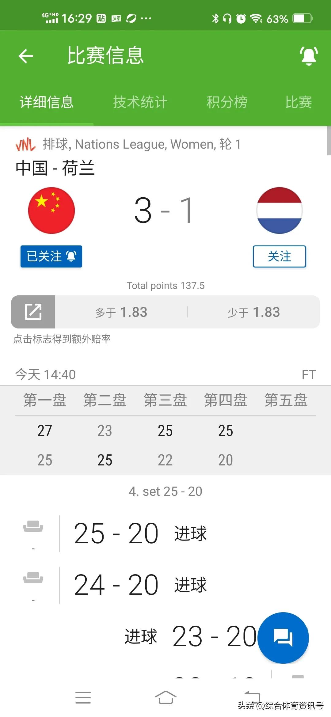 2024年世界女排联赛日本的赛程,2023年世界女排联赛名古屋