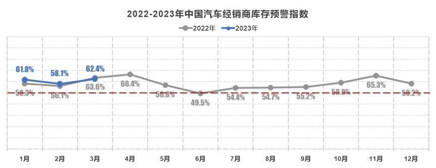 现在最值得入手的燃油车有哪些,今年燃油车销量排行榜前十