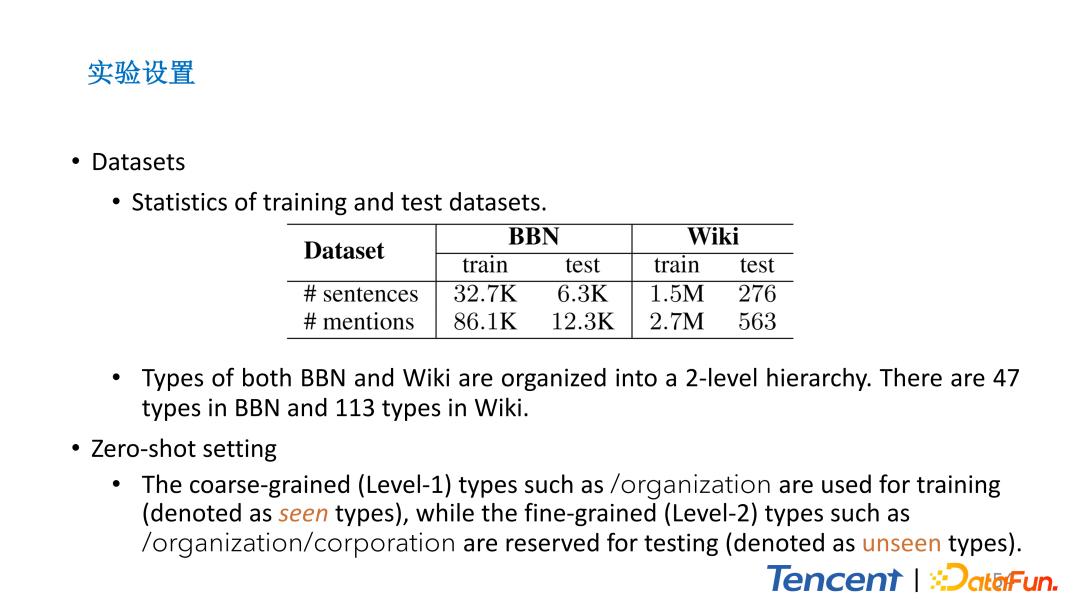 腾讯文本理解系统TexSmart中的细粒度实体识别关键技术