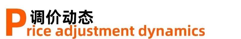 卡塔尔世界杯和中国奥运会,盘点卡塔尔世界杯上七大中国制造