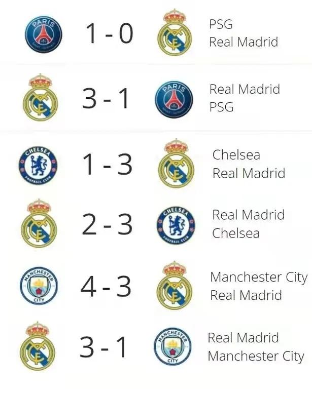 逆转之王马竞,逆转皇家马德里