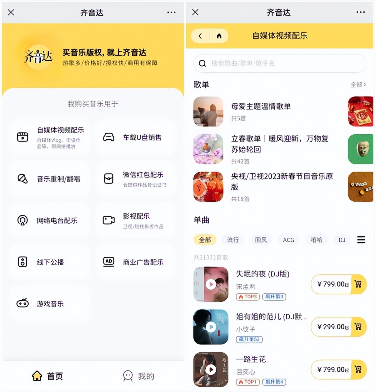 自媒体人用歌自由啦!上酷狗齐音达买歌曲版权1元起