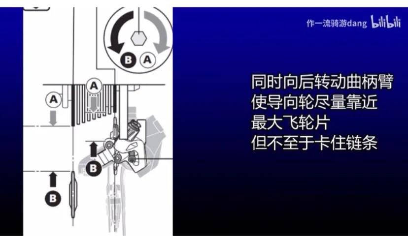 公路自行车后拨调整方法,单车后拨变速不准