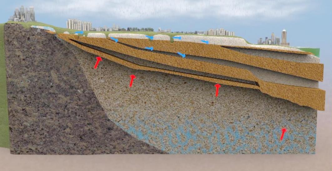 河北暴雨地下冒泡原因,河北地下水冒泡到底什么原因