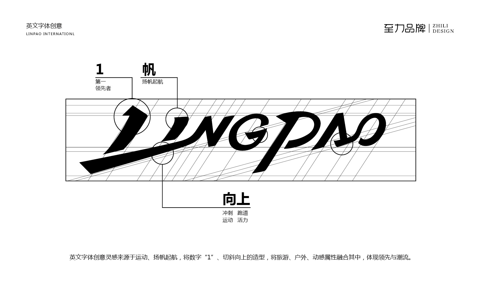 旅游宣传vi设计,旅游的vi设计怎么做