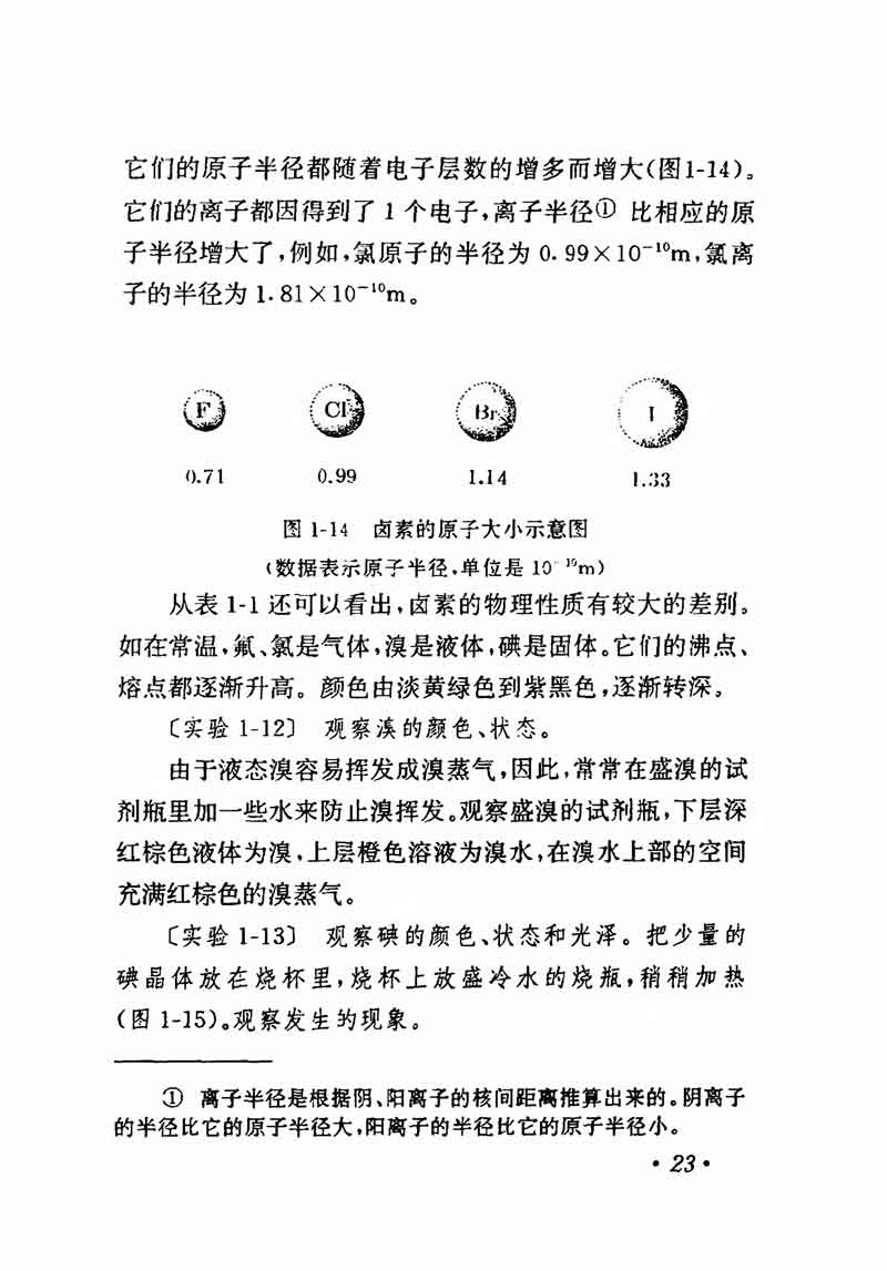 人教版高中化学第一章复习,高中化学教材第一册