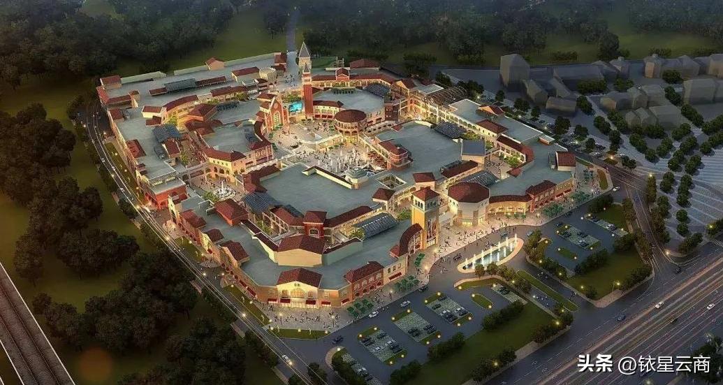 奥莱市场分析,奥莱现状分析