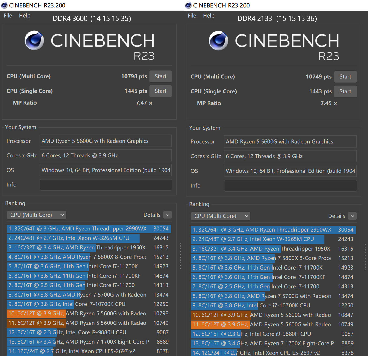 高频率内存有什么好的,高频内存真的有用么