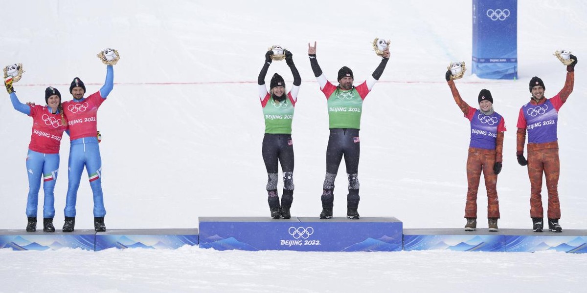 美国队比到一半，冬奥教练陷丑闻：拍女选手裸照，当面飚污言秽语