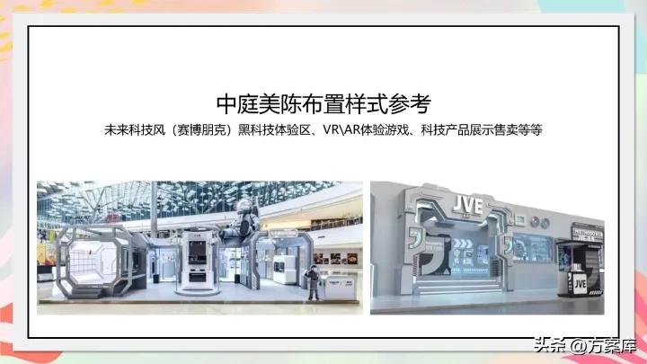 2022万象城疫后品牌联名跨界活动策划方案