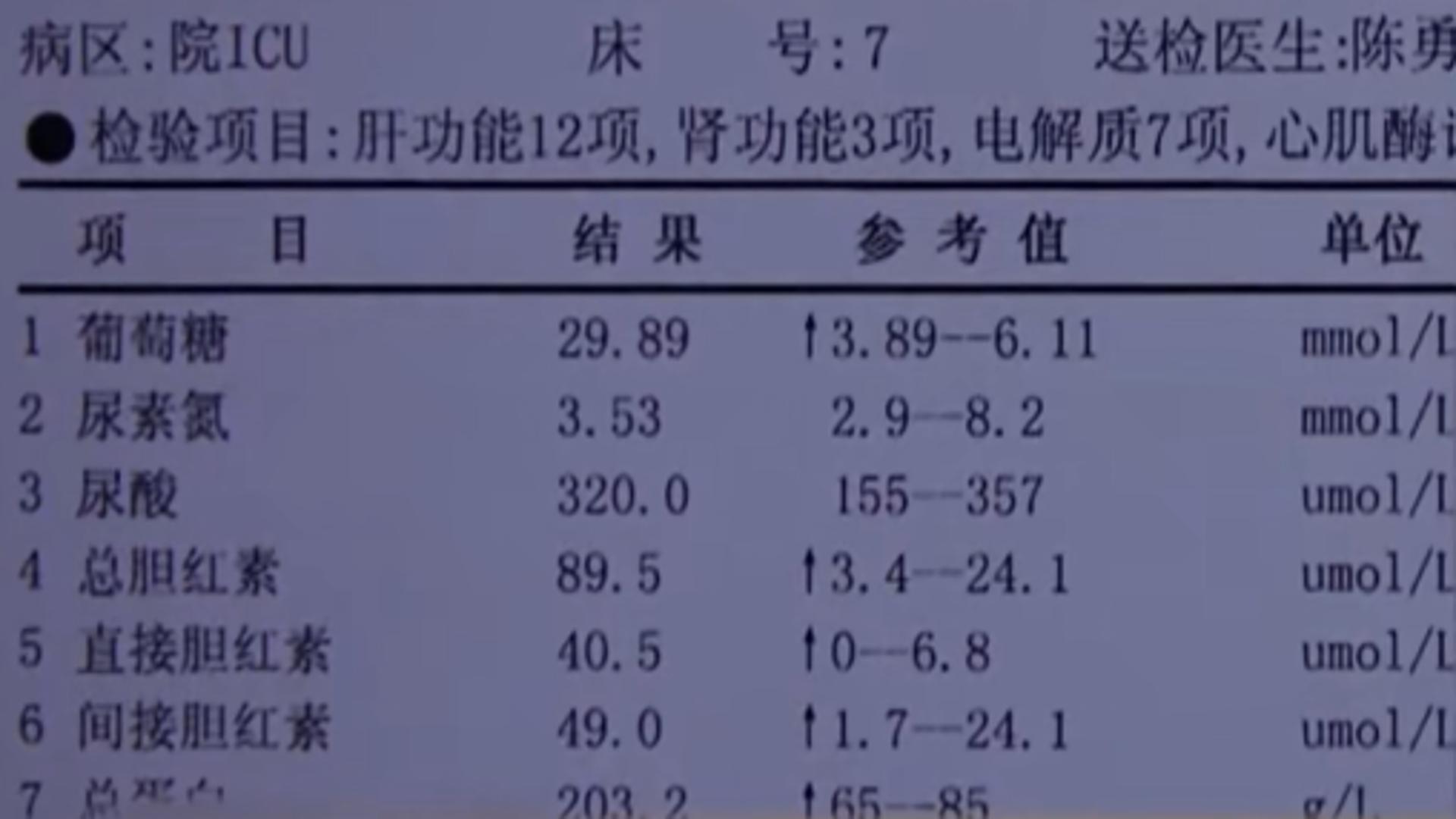 20岁女孩查出糖尿病,杭州17岁少女得了糖尿病